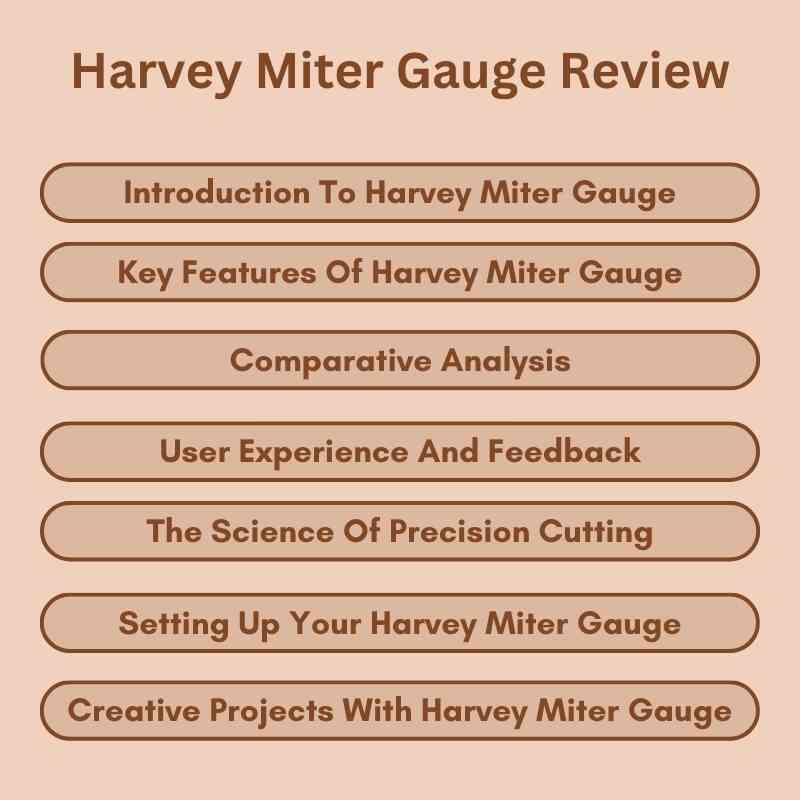 Harvey Miter Gauge Review
