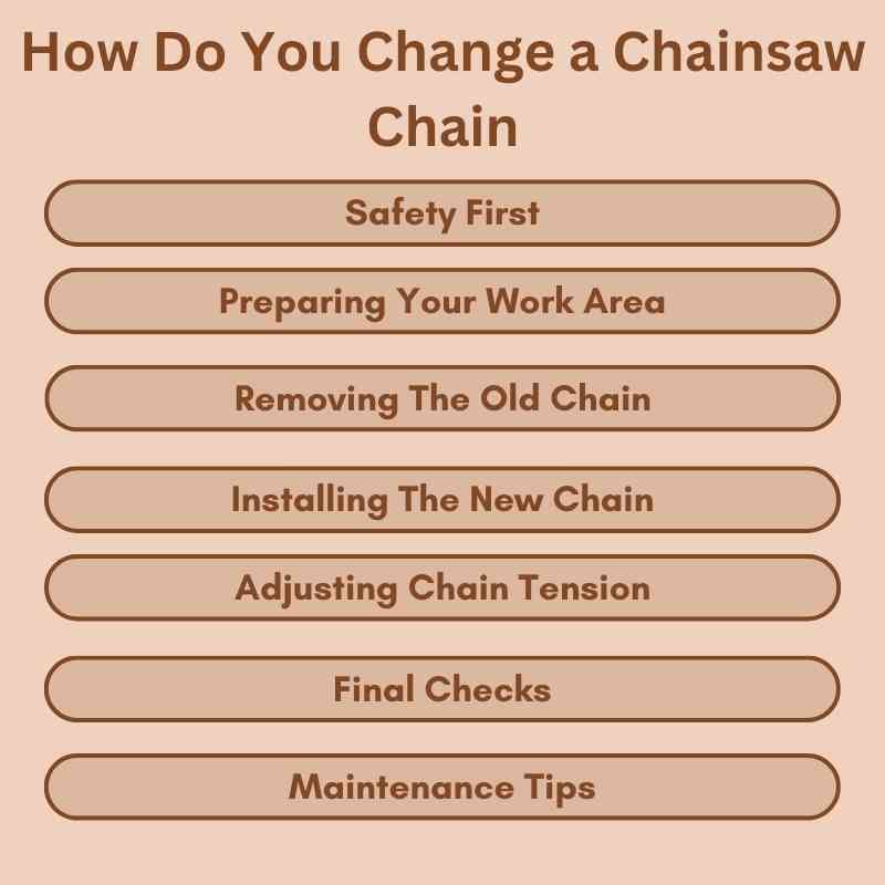 How Do You Change a Chainsaw Chain