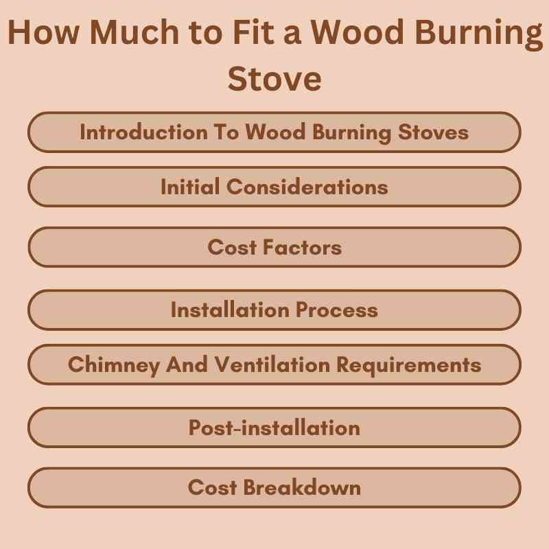 How Much to Fit a Wood Burning Stove