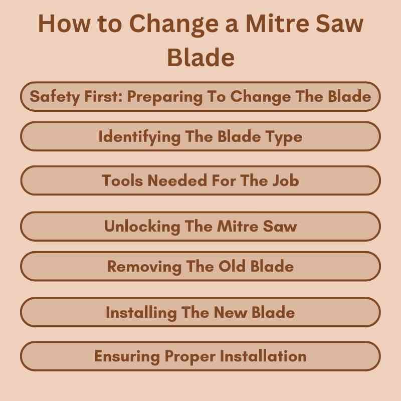 How to Change a Mitre Saw Blade