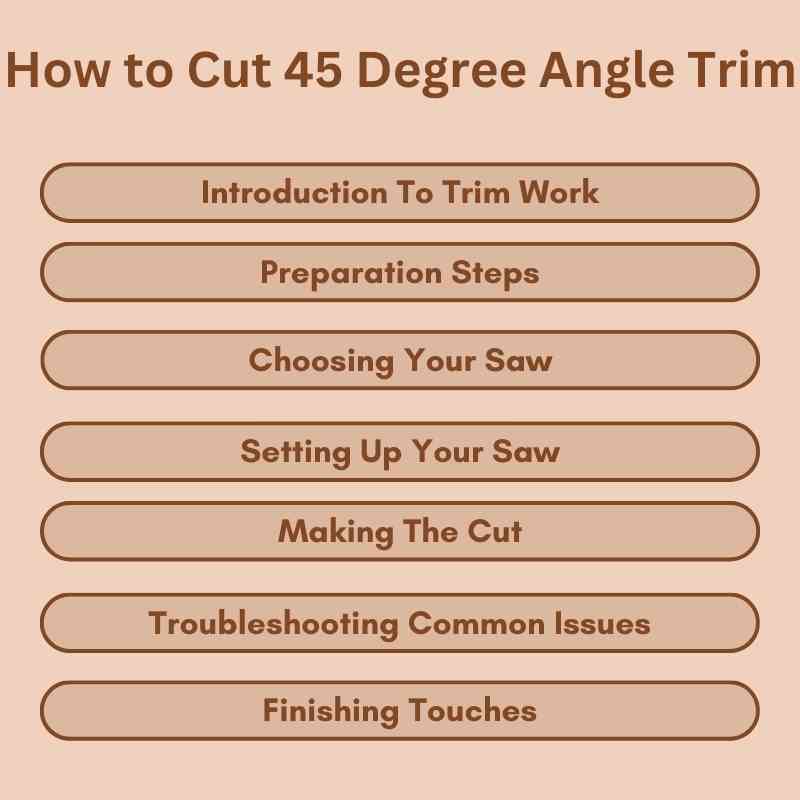 How to Cut 45 Degree Angle Trim