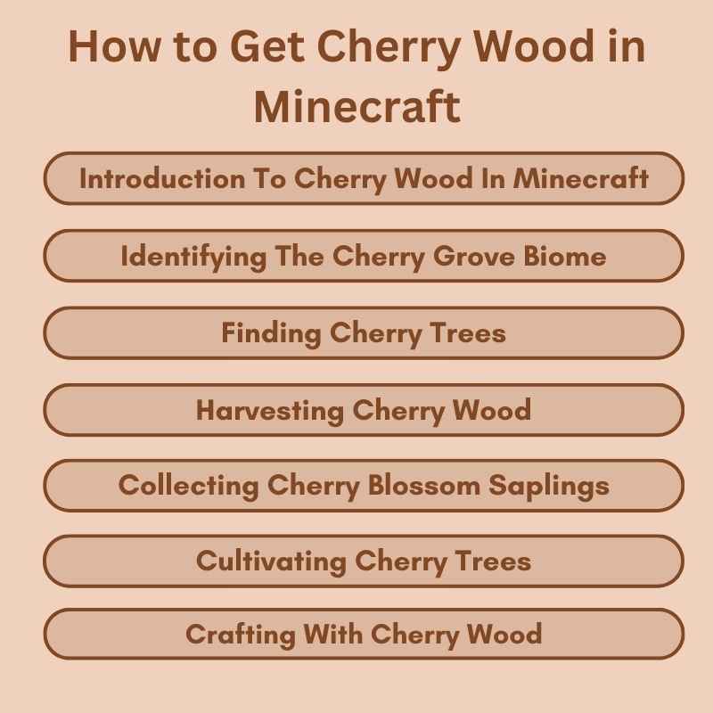 How to Get Cherry Wood in Minecraft