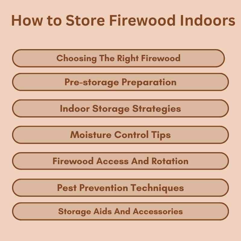 How to Store Firewood Indoors