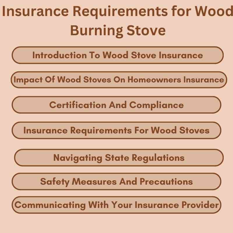 Insurance Requirements for Wood Burning Stove