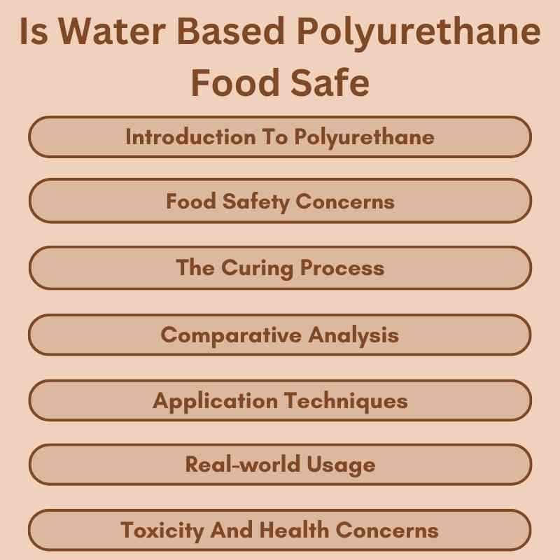 Is Water Based Polyurethane Food Safe