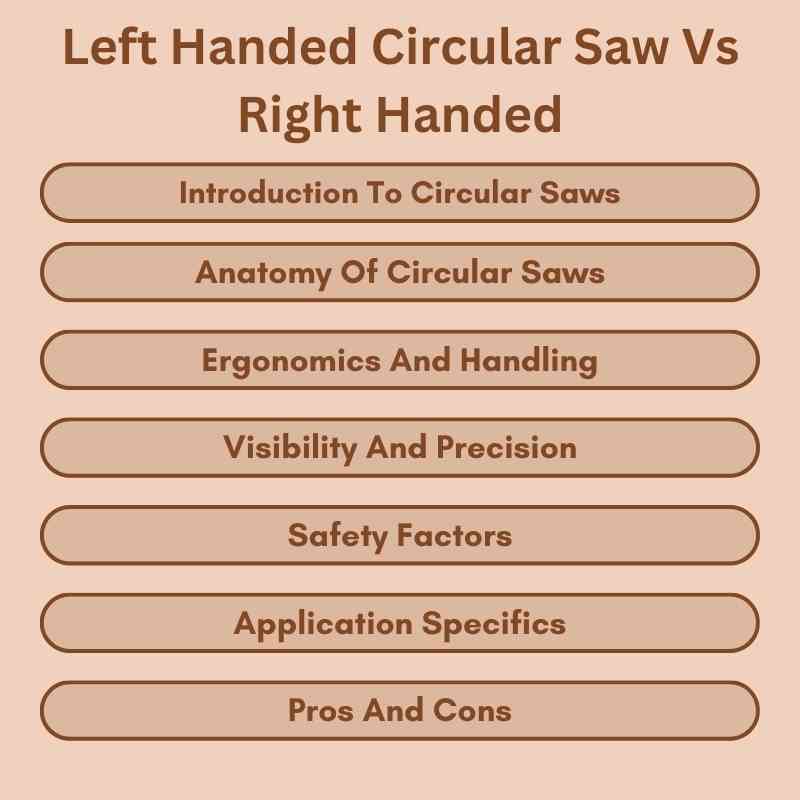 Left Handed Circular Saw Vs Right Handed