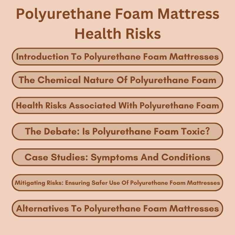 Polyurethane Foam Mattress Health Risks