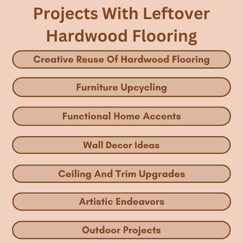 Projects With Leftover Hardwood Flooring