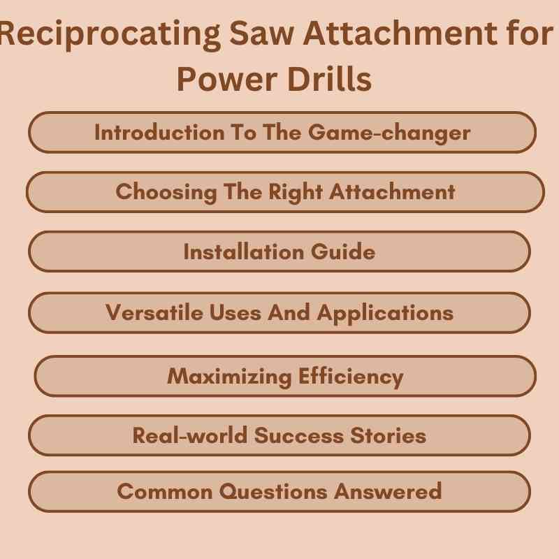 Reciprocating Saw Attachment for Power Drills