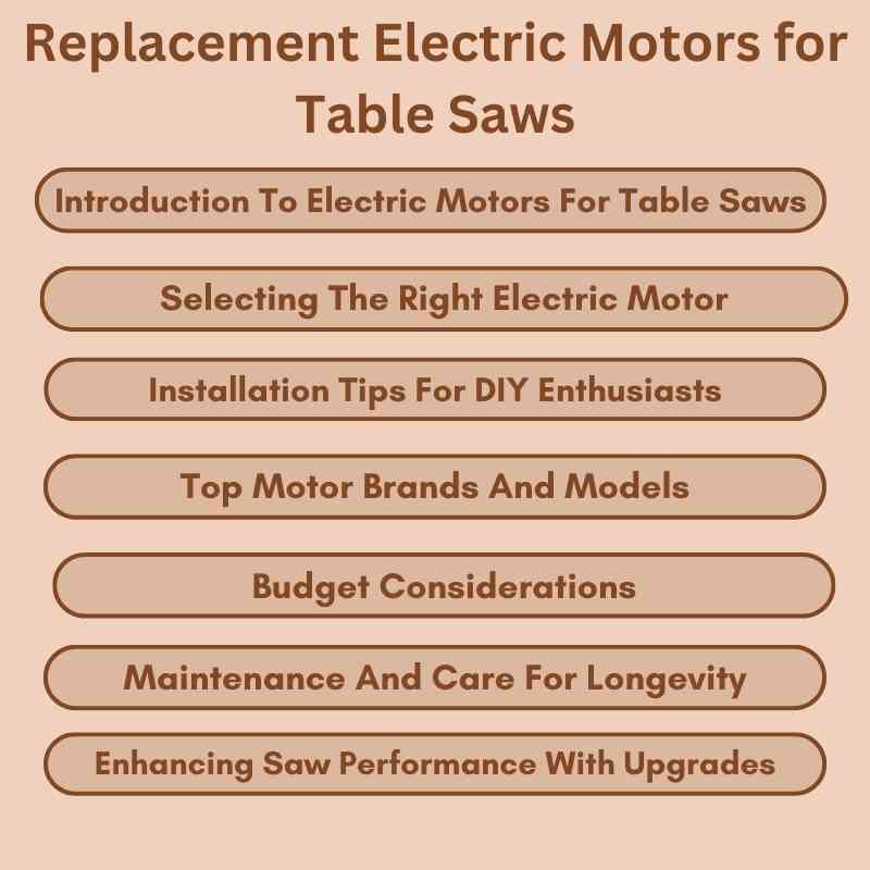 Replacement Electric Motors for Table Saws