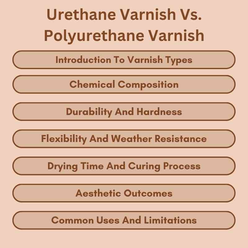 Urethane Varnish Vs. Polyurethane Varnish