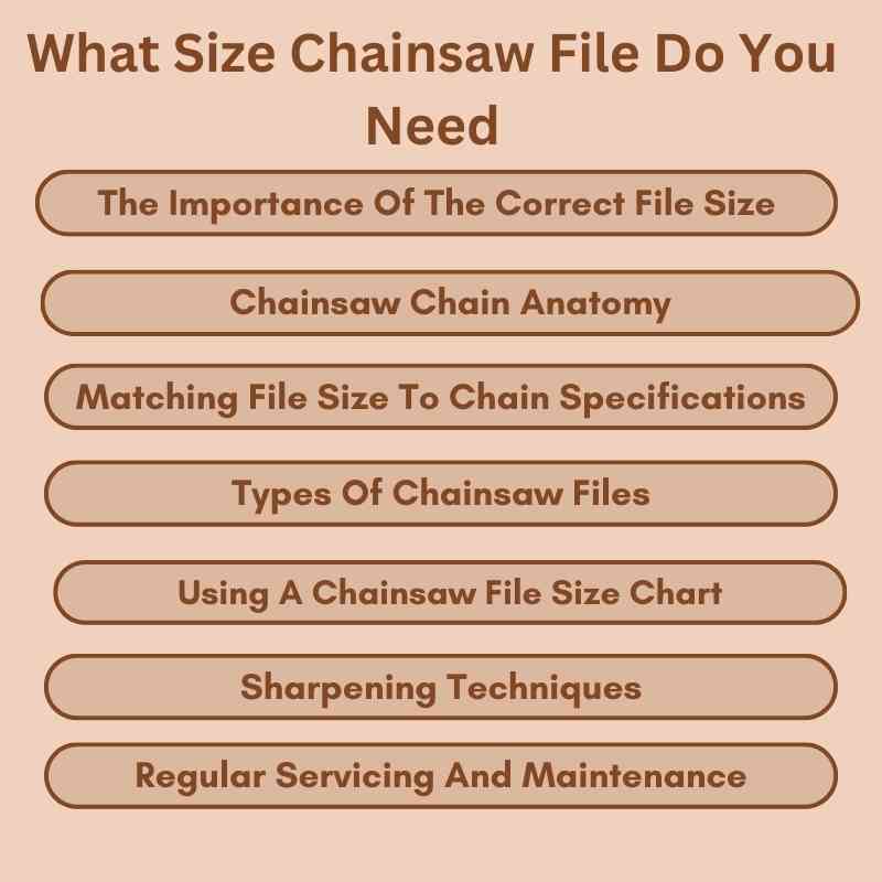 What Size Chainsaw File Do You Need