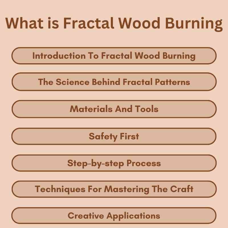 What is Fractal Wood Burning: Art Meets Electricity