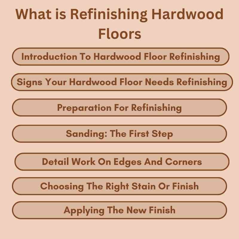 What is Refinishing Hardwood Floors 