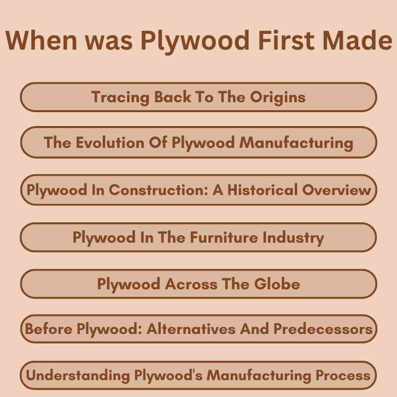 When was Plywood First Made