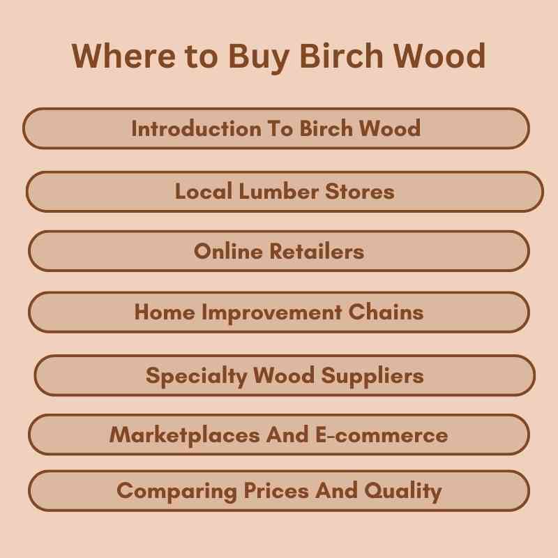 Where to Buy Birch Wood