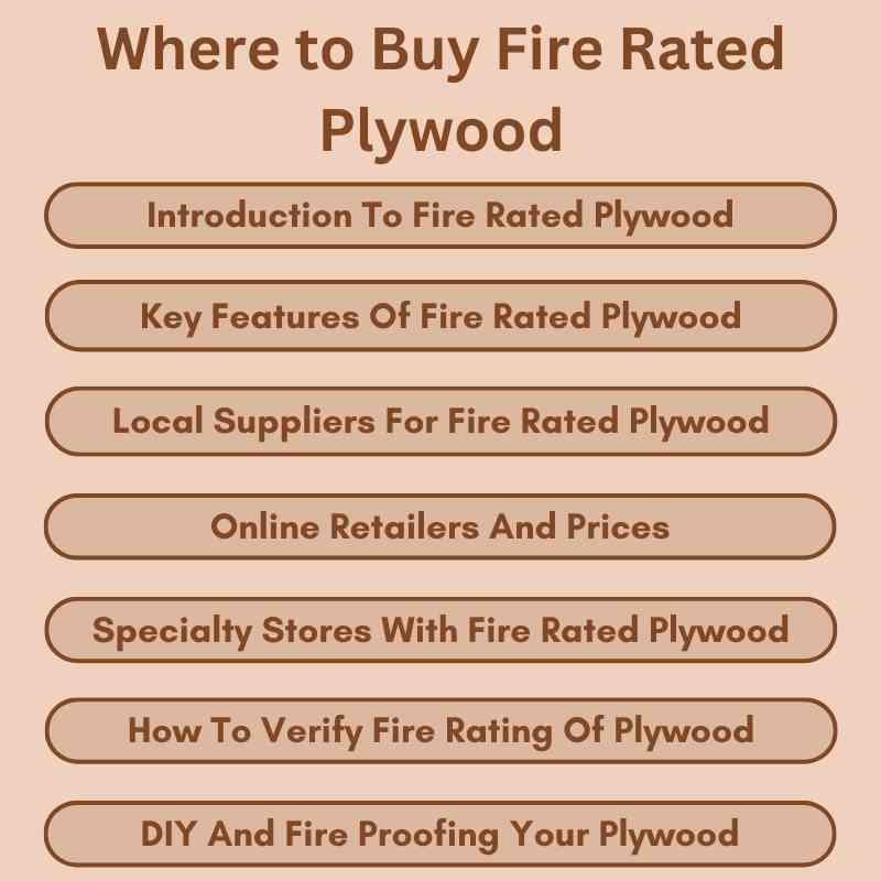 Where to Buy Fire Rated Plywood