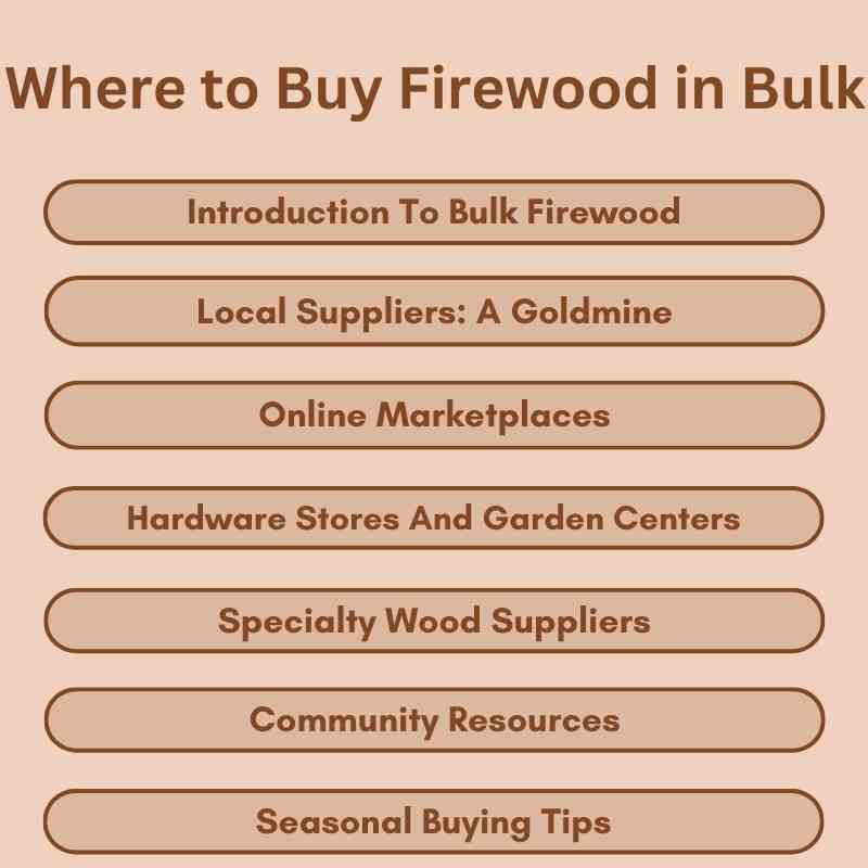Where to Buy Firewood in Bulk