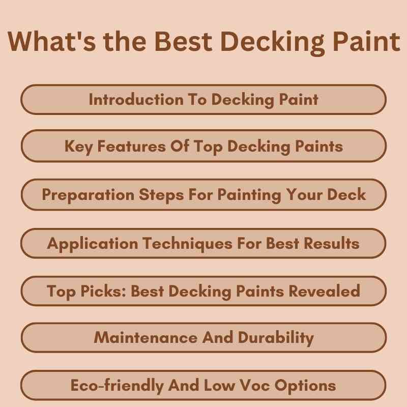 What's the Best Decking Paint