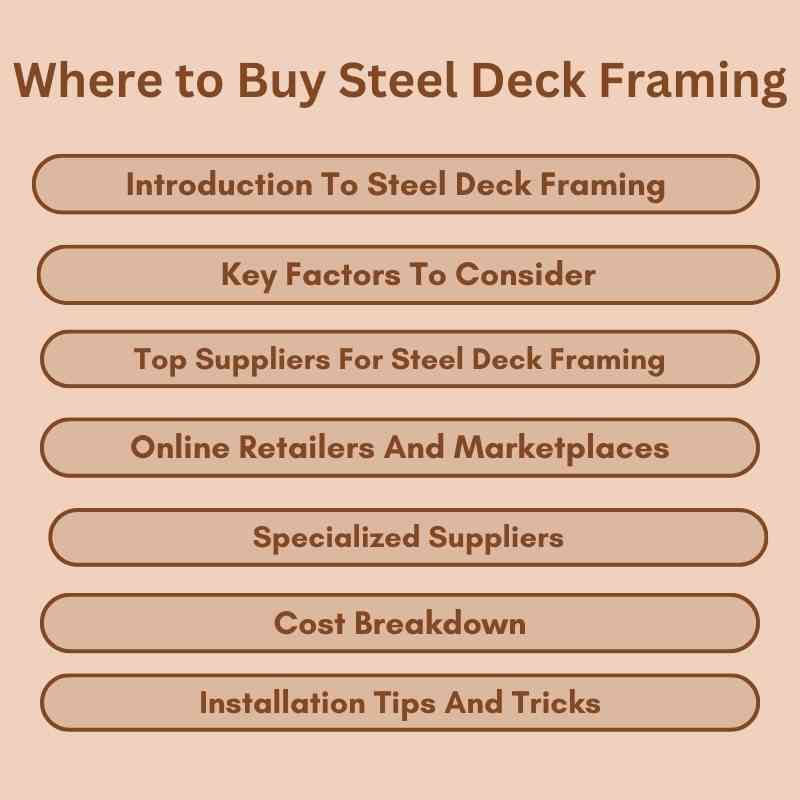 Where to Buy Steel Deck Framing