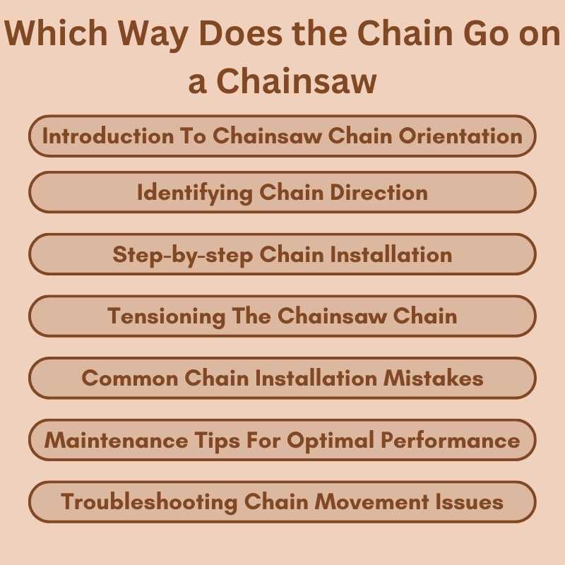 Which Way Does the Chain Go on a Chainsaw