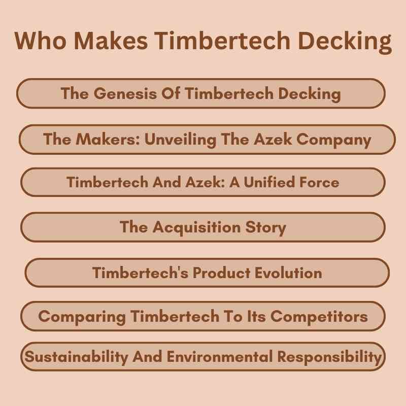 Who Makes Timbertech Decking? Unveiling the Makers!