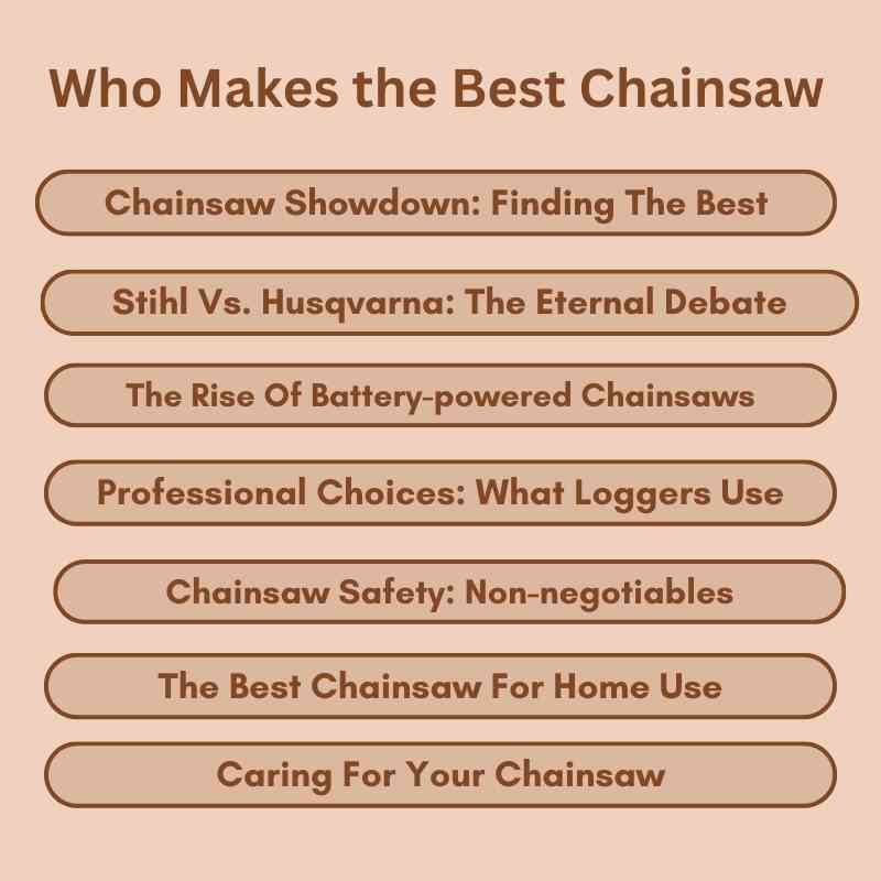 Who Makes the Best Chainsaw