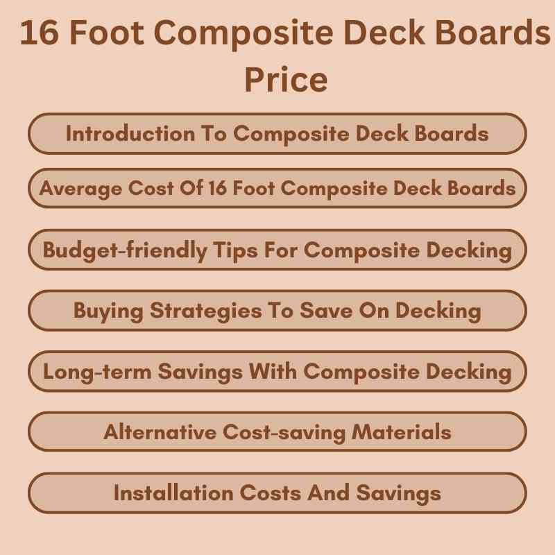 16 Foot Composite Deck Boards Price