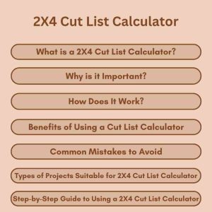 2X4 Cut List Calculator