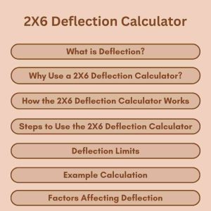 2X6 Deflection Calculator