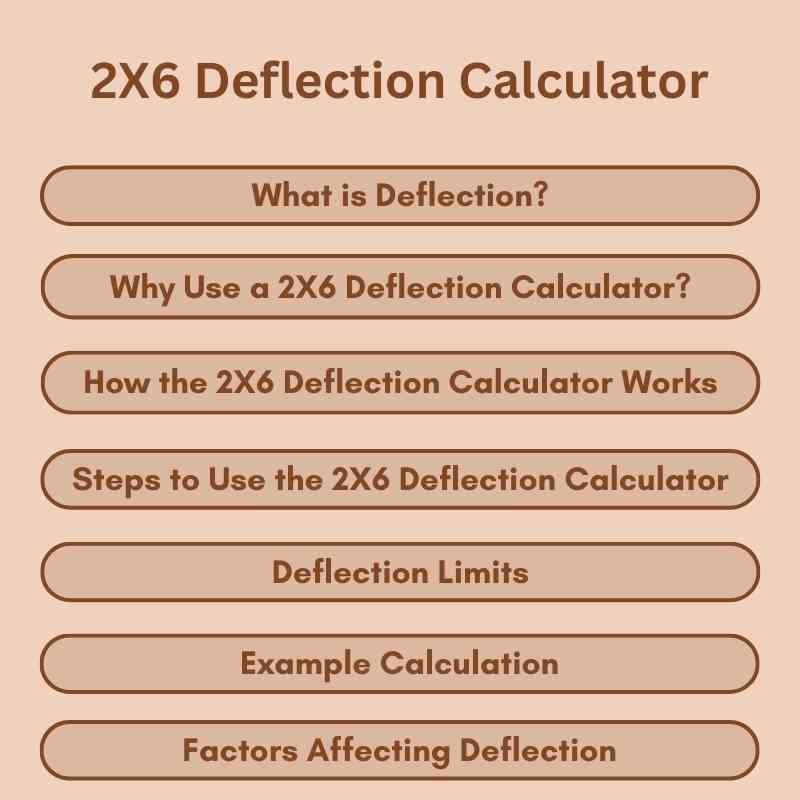 2X6 Deflection Calculator: Ensure Your Build's Integrity