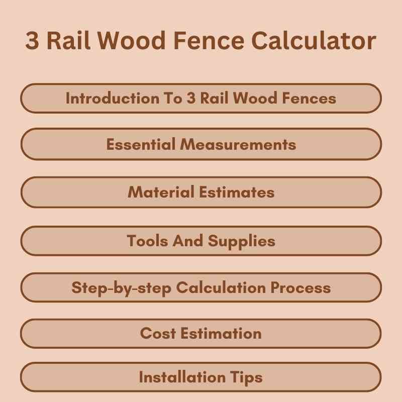 3 Rail Wood Fence Calculator