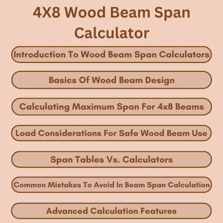 4X8 Wood Beam Span Calculator: Ensure Safe Loads! – Woodworking Advisor