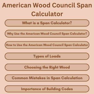 American Wood Council Span Calculator