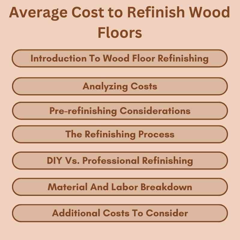 Average Cost to Refinish Wood Floors
