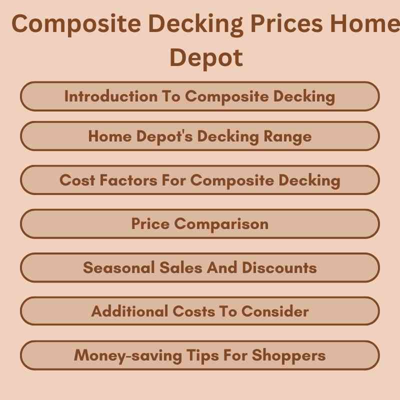 Composite Decking Prices Home Depot