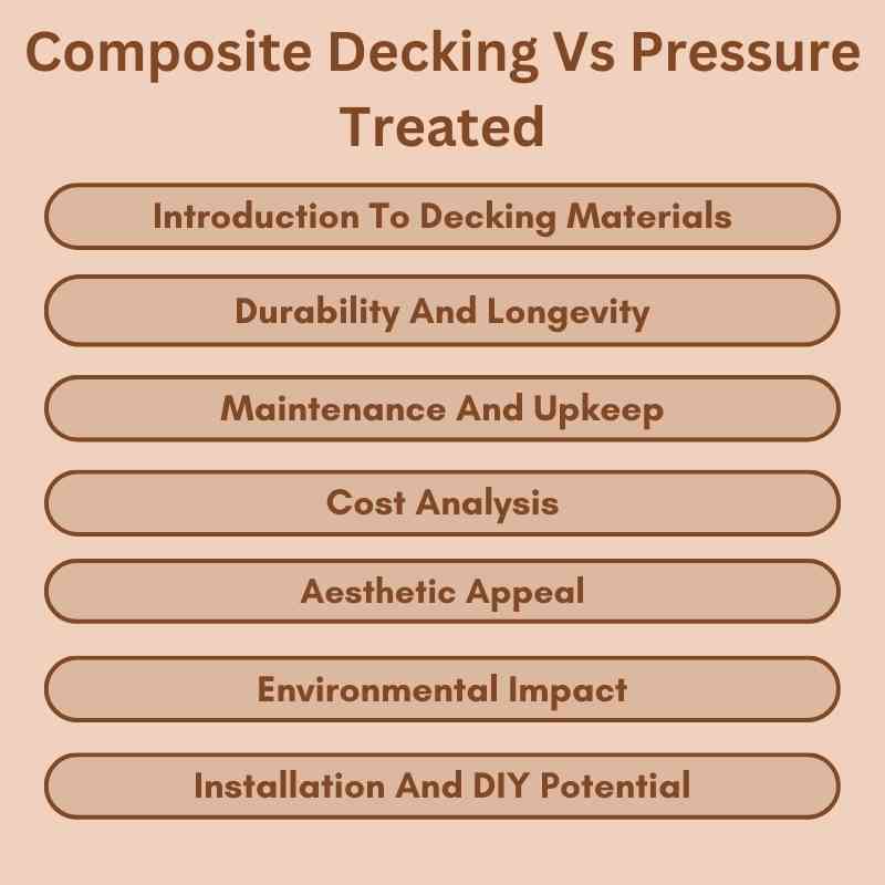 Composite Decking Vs Pressure Treated