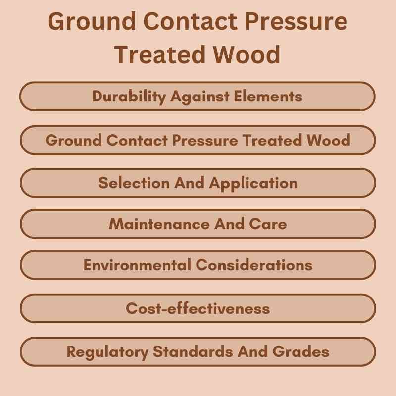 Ground Contact Pressure Treated Wood
