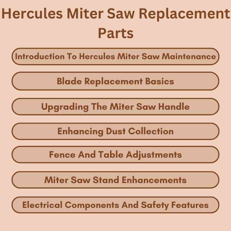 Hercules Miter Saw Replacement Parts