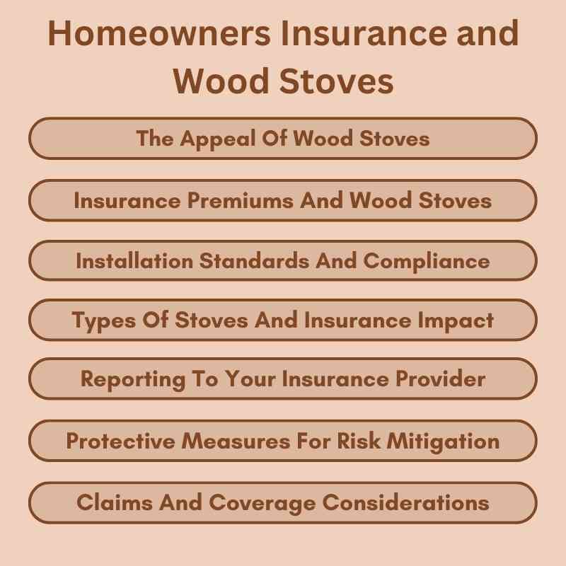 Homeowners Insurance and Wood Stoves: Risk & Rewards