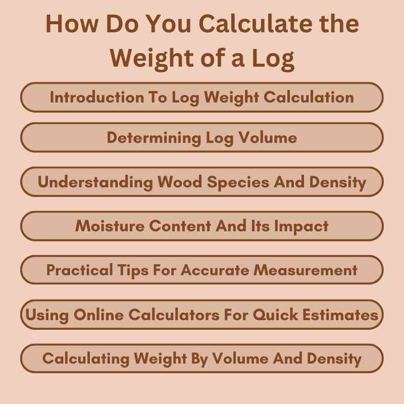 How Do You Calculate the Weight of a Log