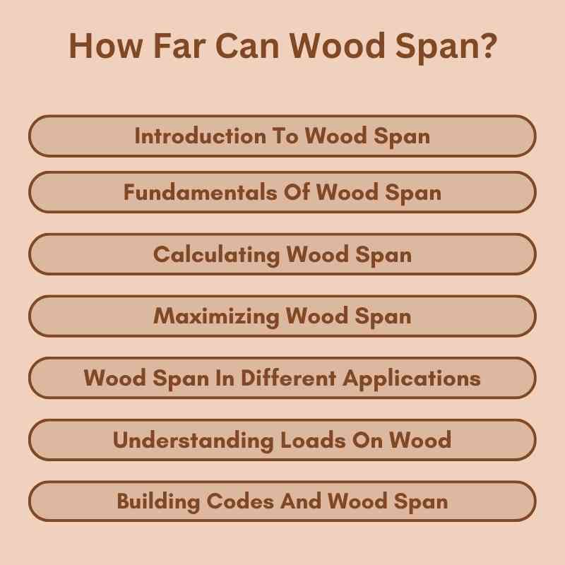 How Far Can Wood Span