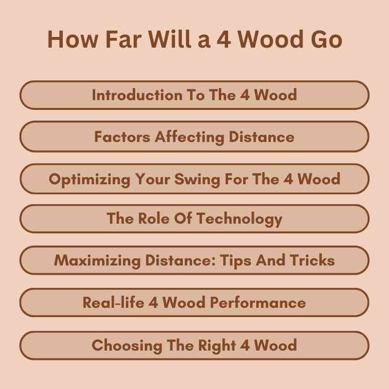 How Far Will a 4 Wood Go