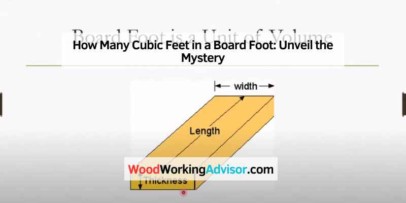 How Many Cubic Feet in a Board Foot