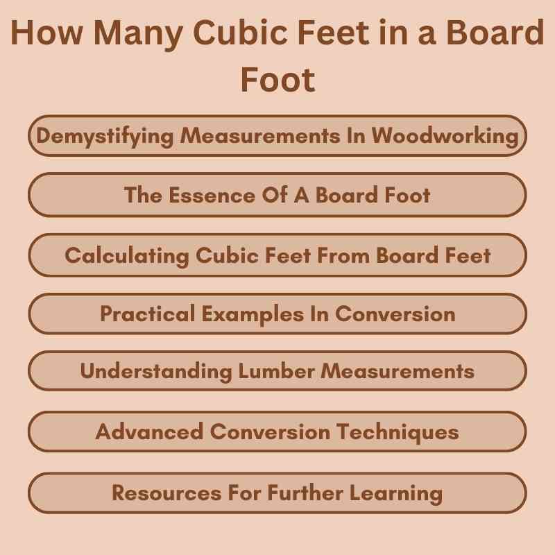 How Many Cubic Feet in a Board Foot