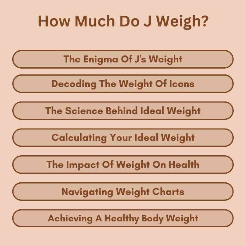 How Much Do J Weigh