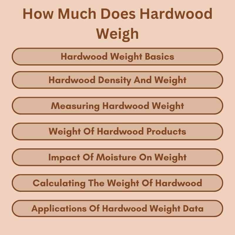 How Much Does Hardwood Weigh