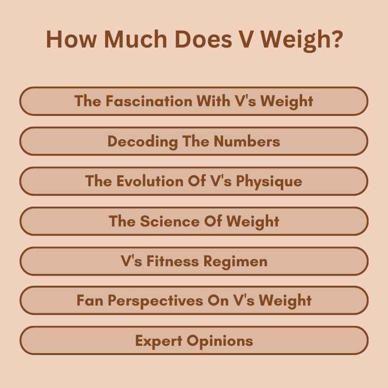 How Much Does V Weigh