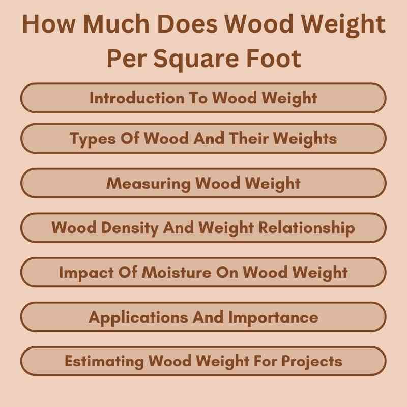 How Much Does Wood Weight Per Square Foot