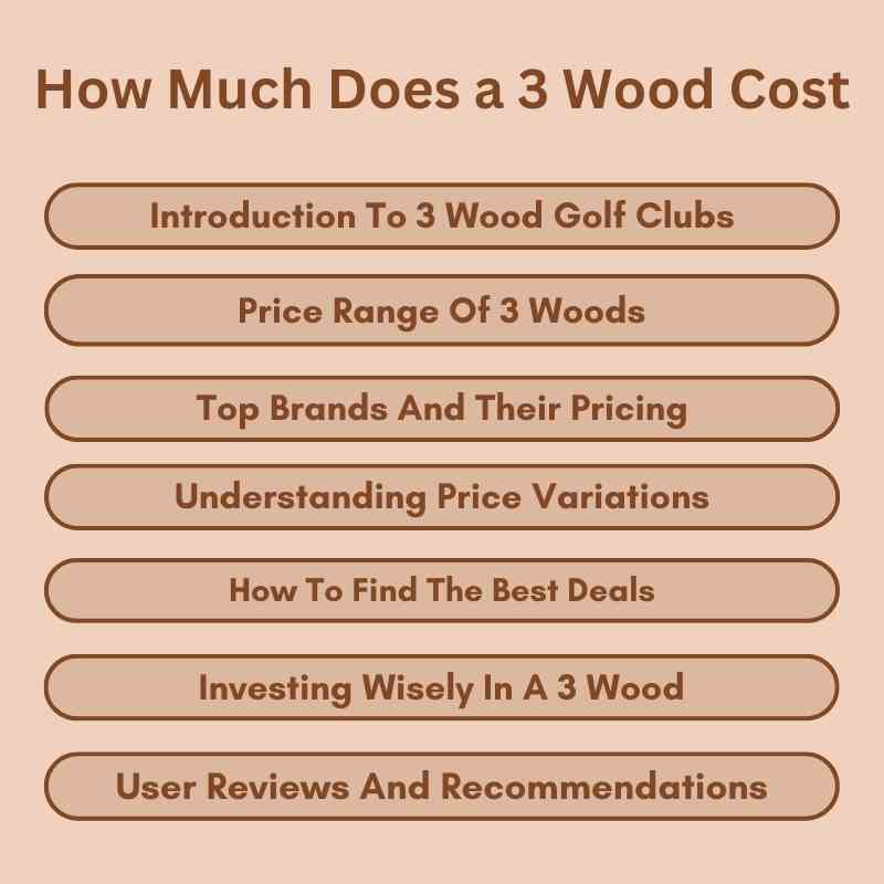 How Much Does a 3 Wood Cost